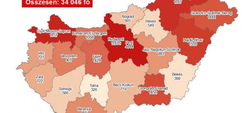 1176 people were infected in Hungary in one day